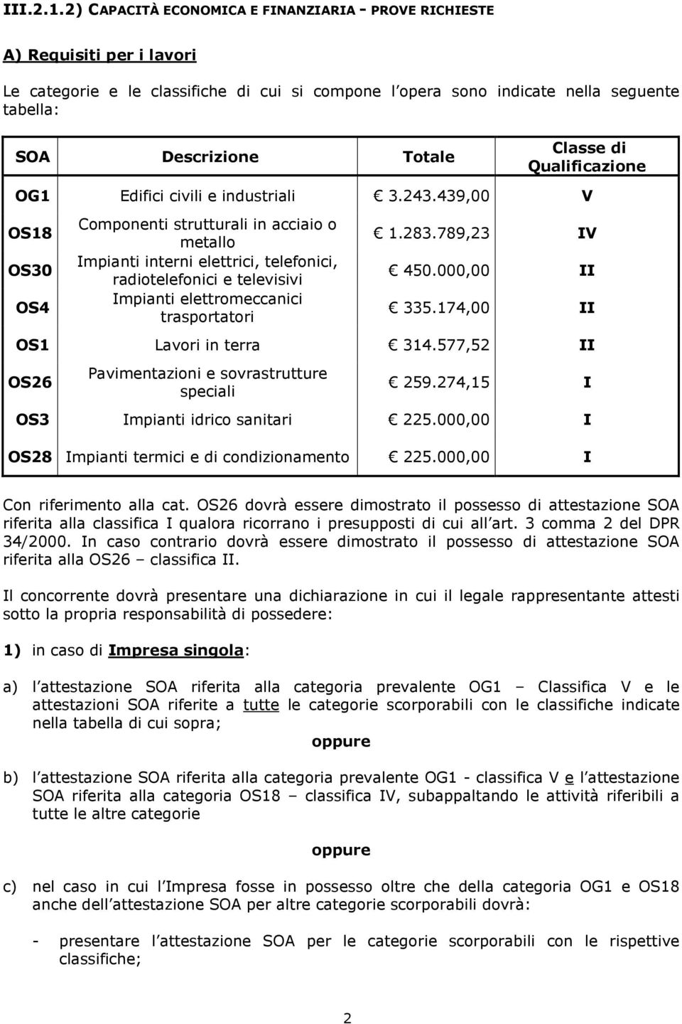 Classe di Qualificazione OG1 Edifici civili e industriali 3.243.