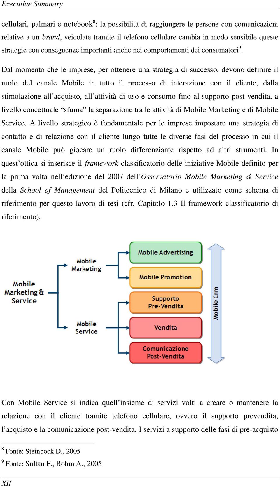 Dal momento che le imprese, per ottenere una strategia di successo, devono definire il ruolo del canale Mobile in tutto il processo di interazione con il cliente, dalla stimolazione all acquisto, all