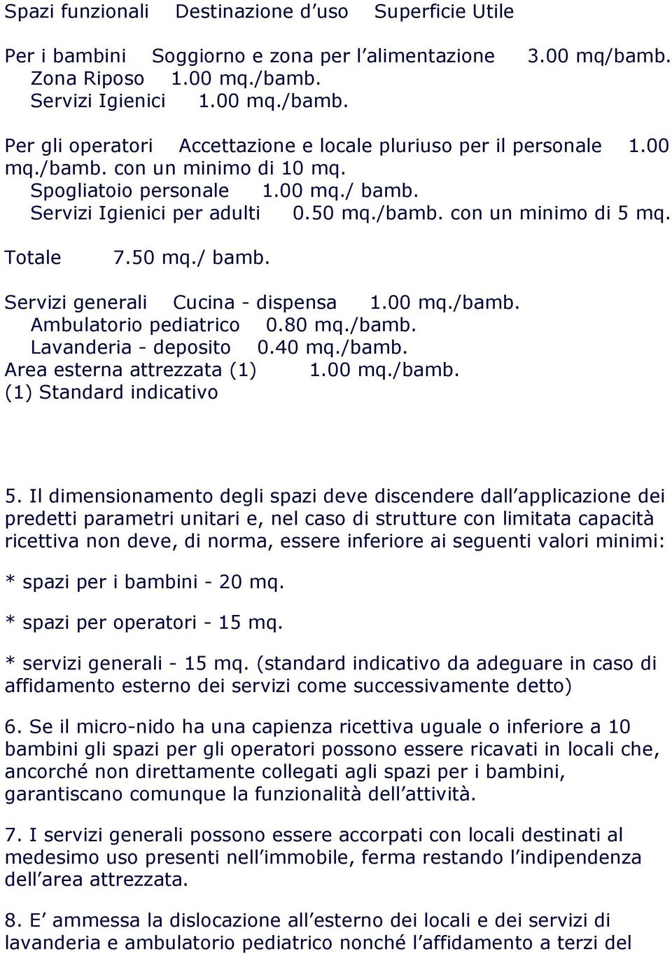 00 mq./bamb. Ambulatorio pediatrico 0.80 mq./bamb. Lavanderia - deposito 0.40 mq./bamb. Area esterna attrezzata (1) 1.00 mq./bamb. (1) Standard indicativo 5.