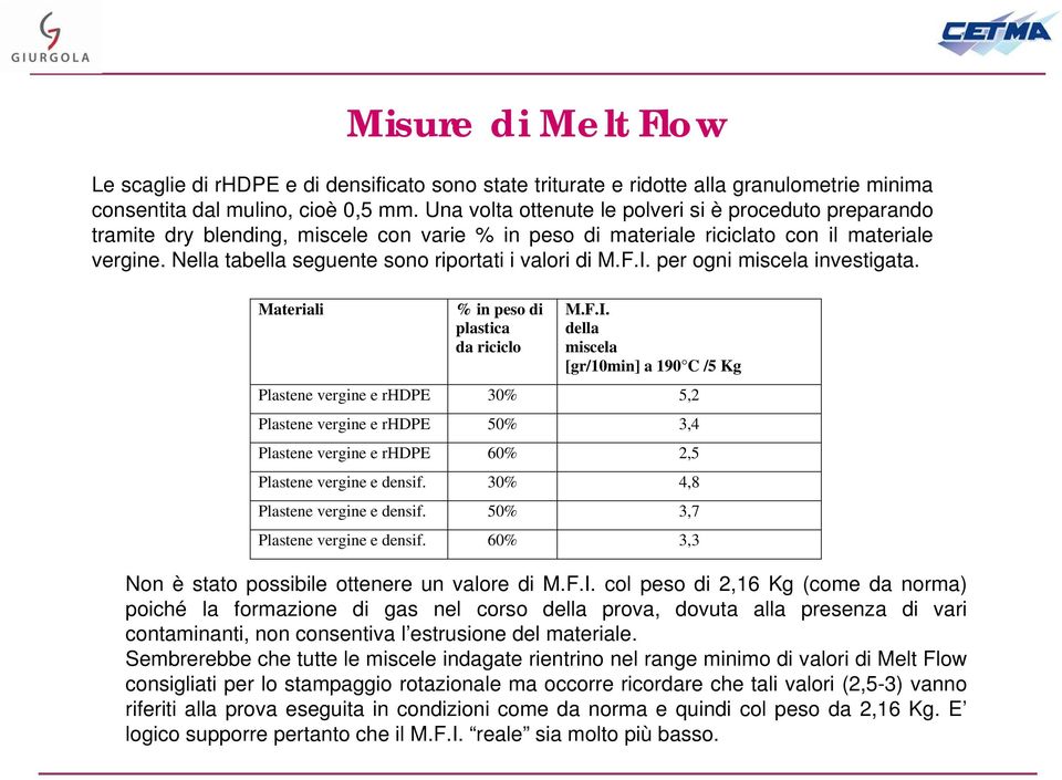 Nella tabella seguente sono riportati i valori di M.F.I.