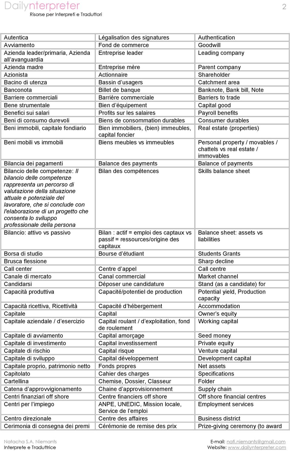 Barrière commerciale Barriers to trade Bene strumentale Bien d équipement Capital good Benefici sui salari Profits sur les salaires Payroll benefits Beni di consumo durevoli Biens de consommation