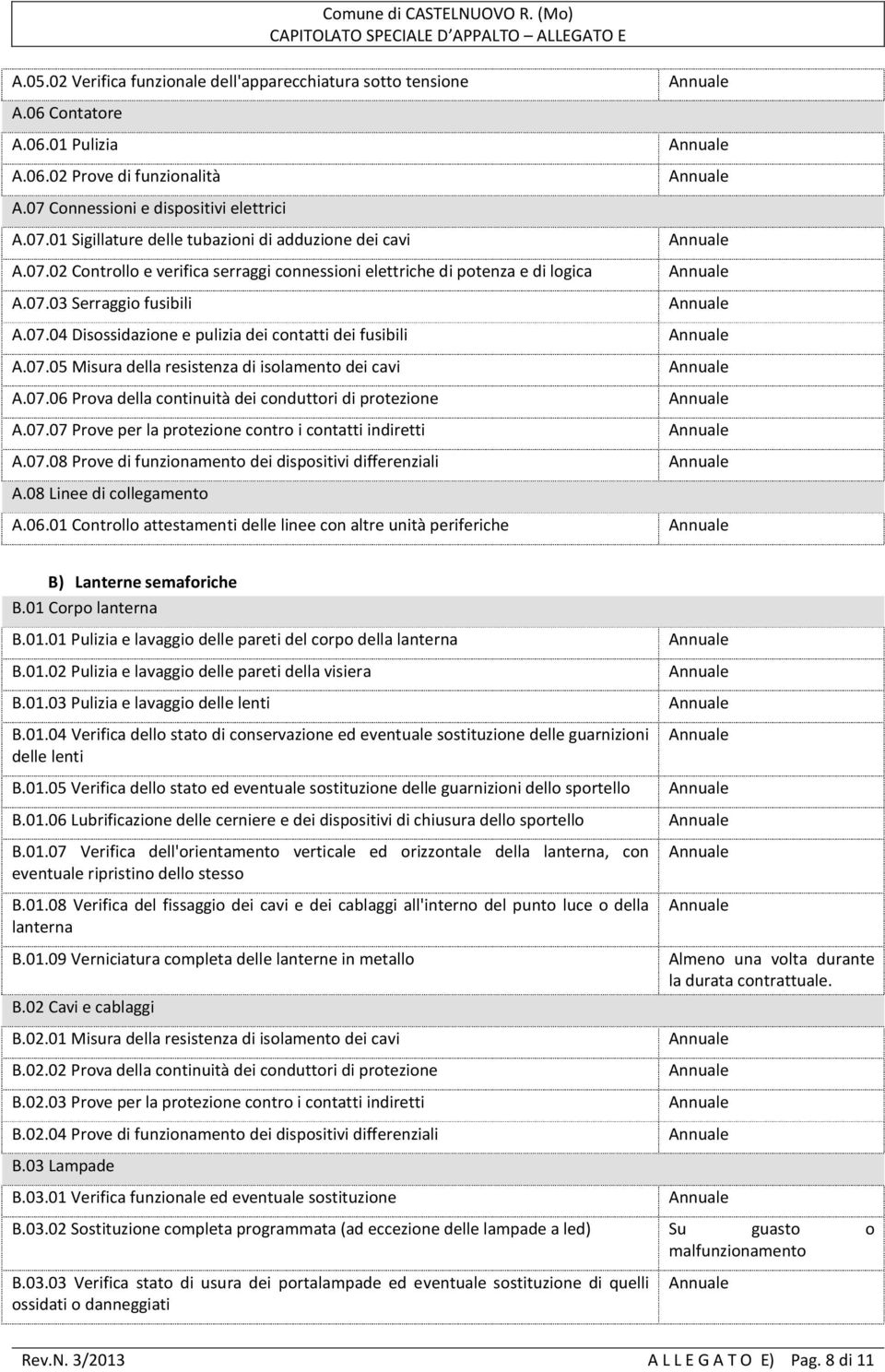 07.06 Prova della continuità dei conduttori di protezione A.07.07 Prove per la protezione contro i contatti indiretti A.07.08 Prove di funzionamento dei dispositivi differenziali A.