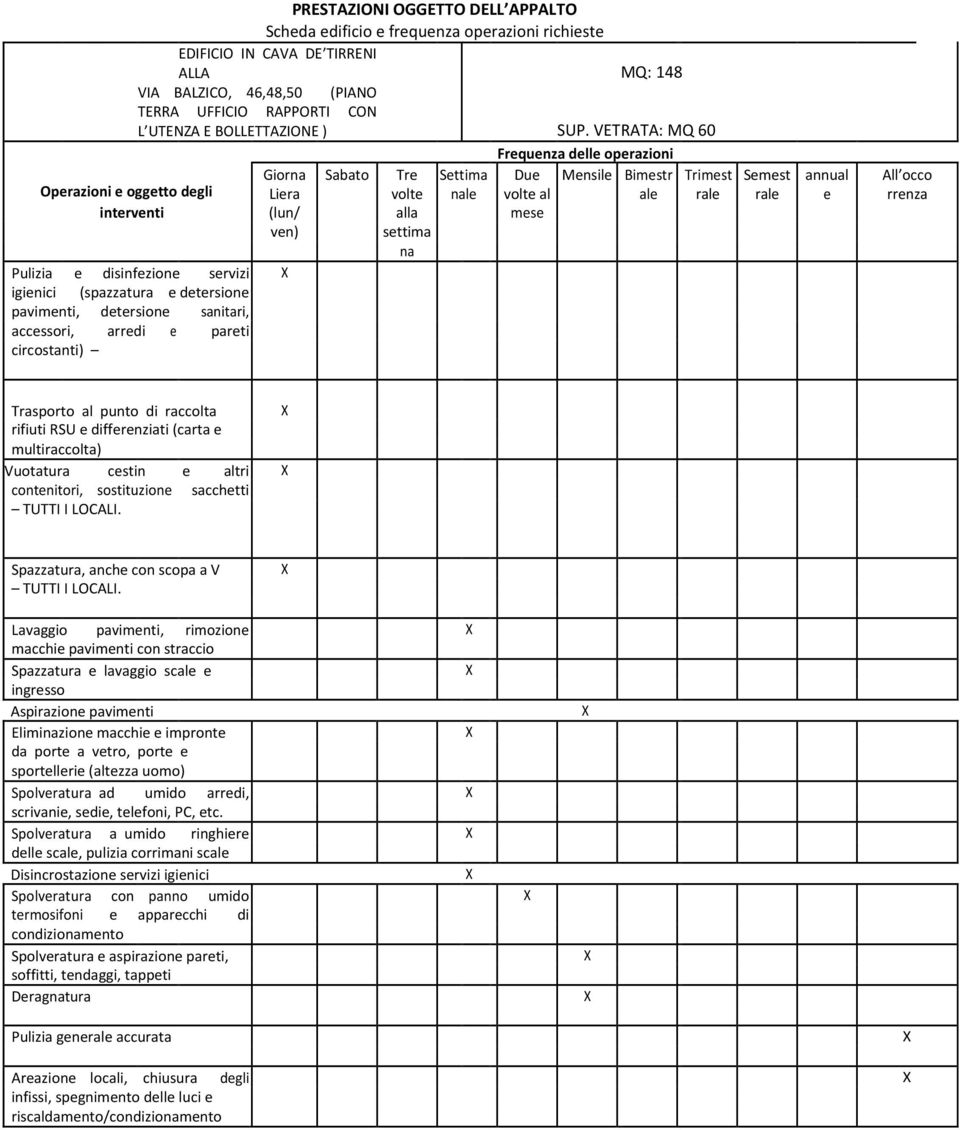 (lun/ alla mese Pulizia e disinfezione servizi pavimenti, detersione sanitari, circostanti) Trasporto al punto di raccolta Vuotatura cestin e altri TUTTI I LOCALI.