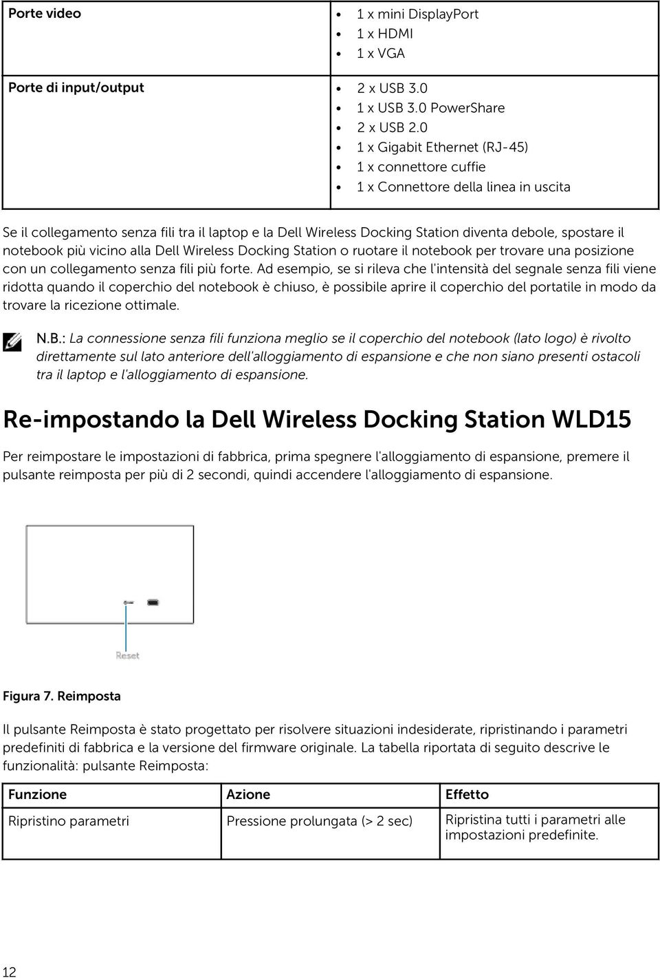 notebook più vicino alla Dell Wireless Docking Station o ruotare il notebook per trovare una posizione con un collegamento senza fili più forte.