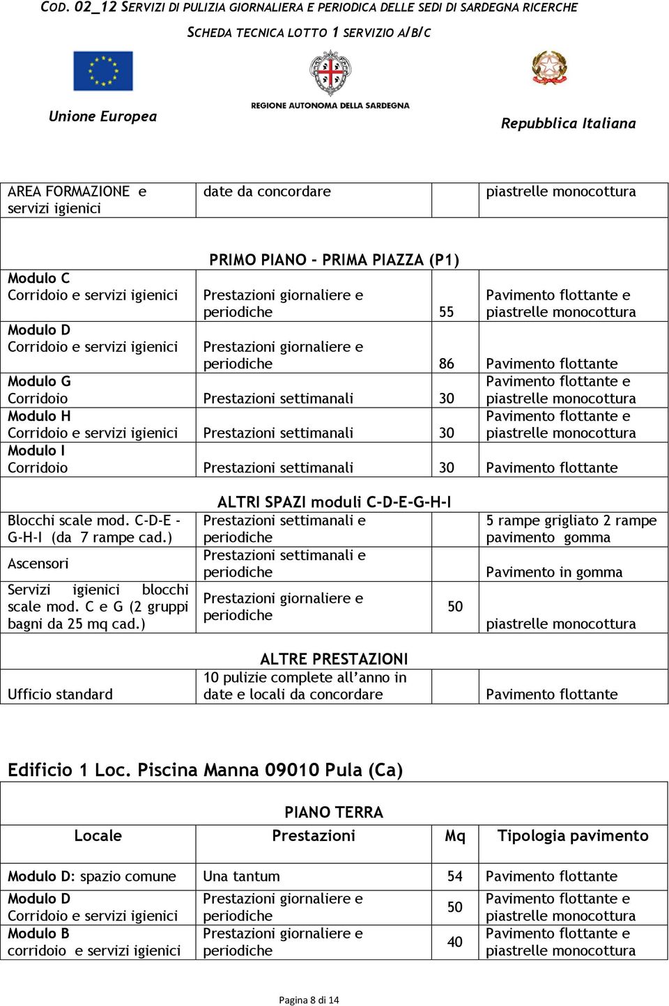 C-D-E - G-H-I (da 7 rampe cad.) Ascensori Servizi igienici blocchi scale mod. C e G (2 gruppi bagni da 25 mq cad.