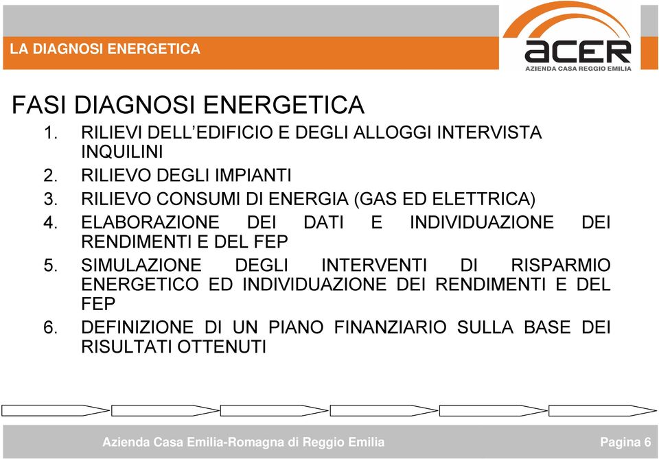RILIEVO CONSUMI DI ENERGIA (GAS ED ELETTRICA) 4.