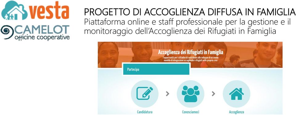 professionale per la gestione e il