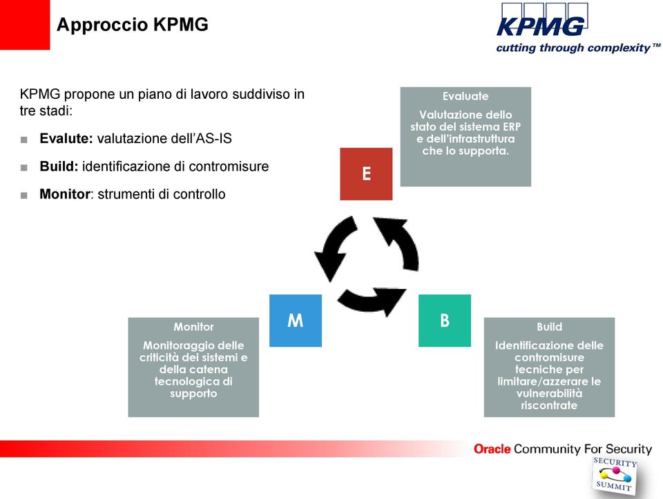 ERP e dell infrastruttura che lo supporta.