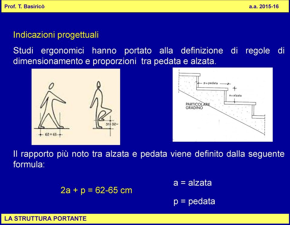 pedata e alzata.