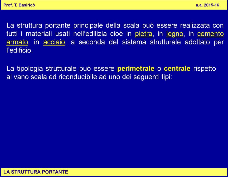 a seconda del sistema strutturale adottato per l edificio.