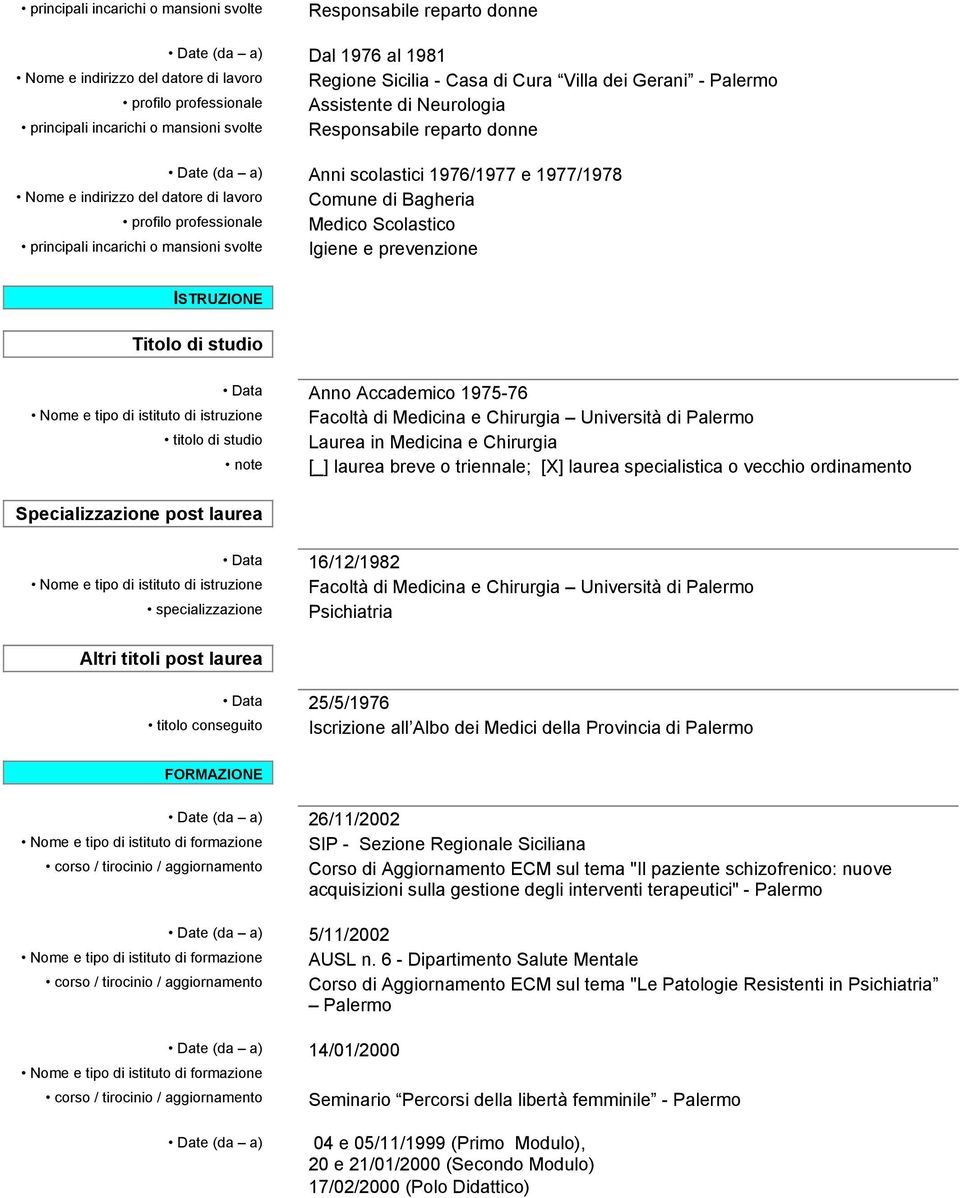 profilo professionale Medico Scolastico principali incarichi o mansioni svolte Igiene e prevenzione ISTRUZIONE Titolo di studio Data Anno Accademico 1975-76 Nome e tipo di istituto di istruzione