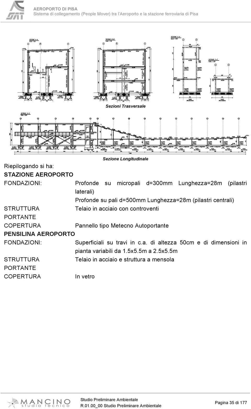 COPERTURA Pannello tipo Metecno Autoportante PENSILINA AEROPORTO FONDAZIONI: Superficiali su travi in c.a. di altezza 50cm e di dimensioni in pianta variabili da 1.