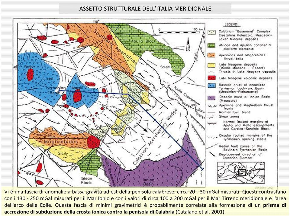 Questi contrastano con i 130-250 mgal misurati per il Mar Ionio e con i valori di circa 100 a 200 mgal per il Mar Tirreno