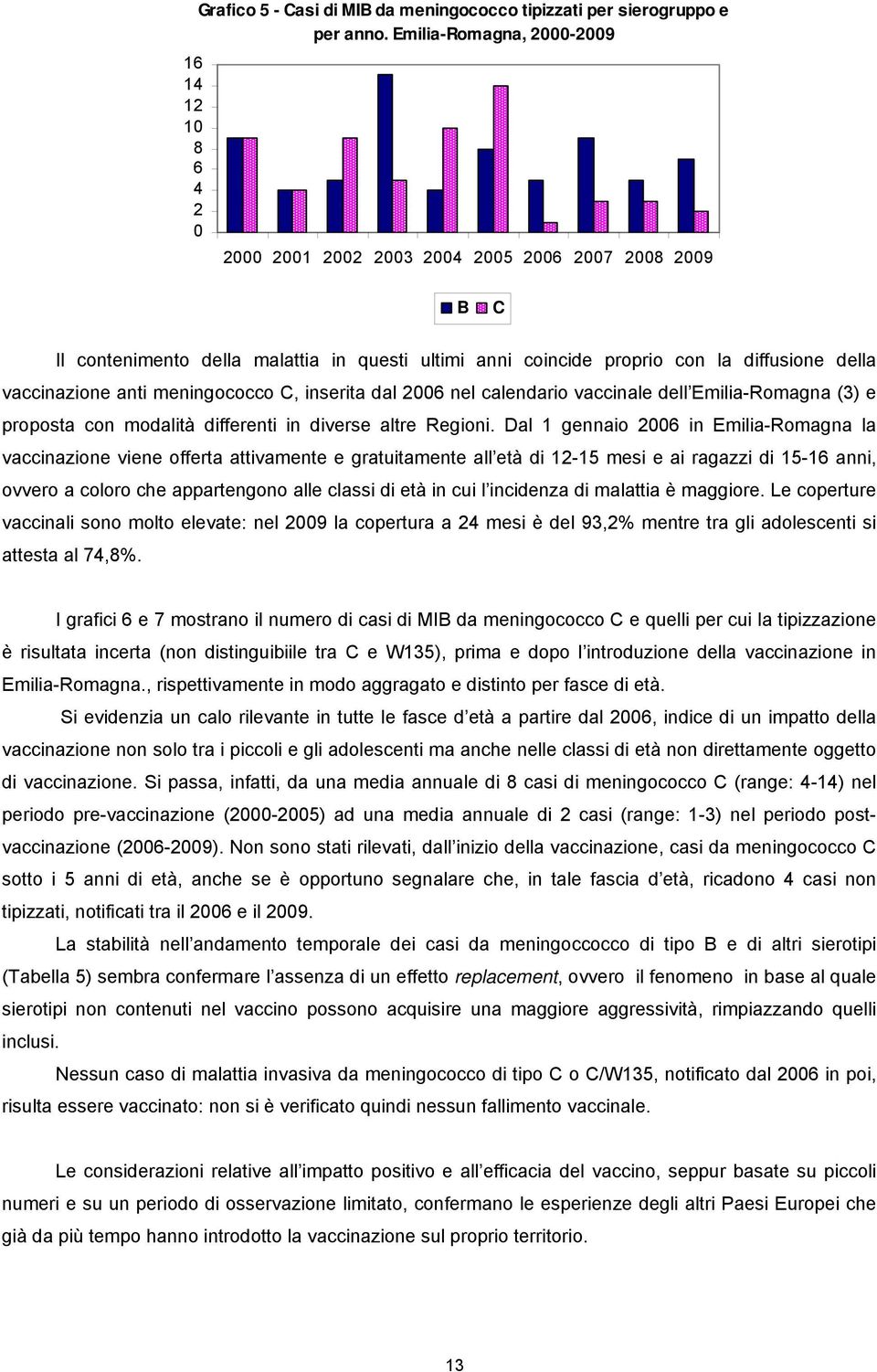 C, inserita dal 2006 nel calendario vaccinale dell Emilia-Romagna (3) e proposta con modalità differenti in diverse altre Regioni.