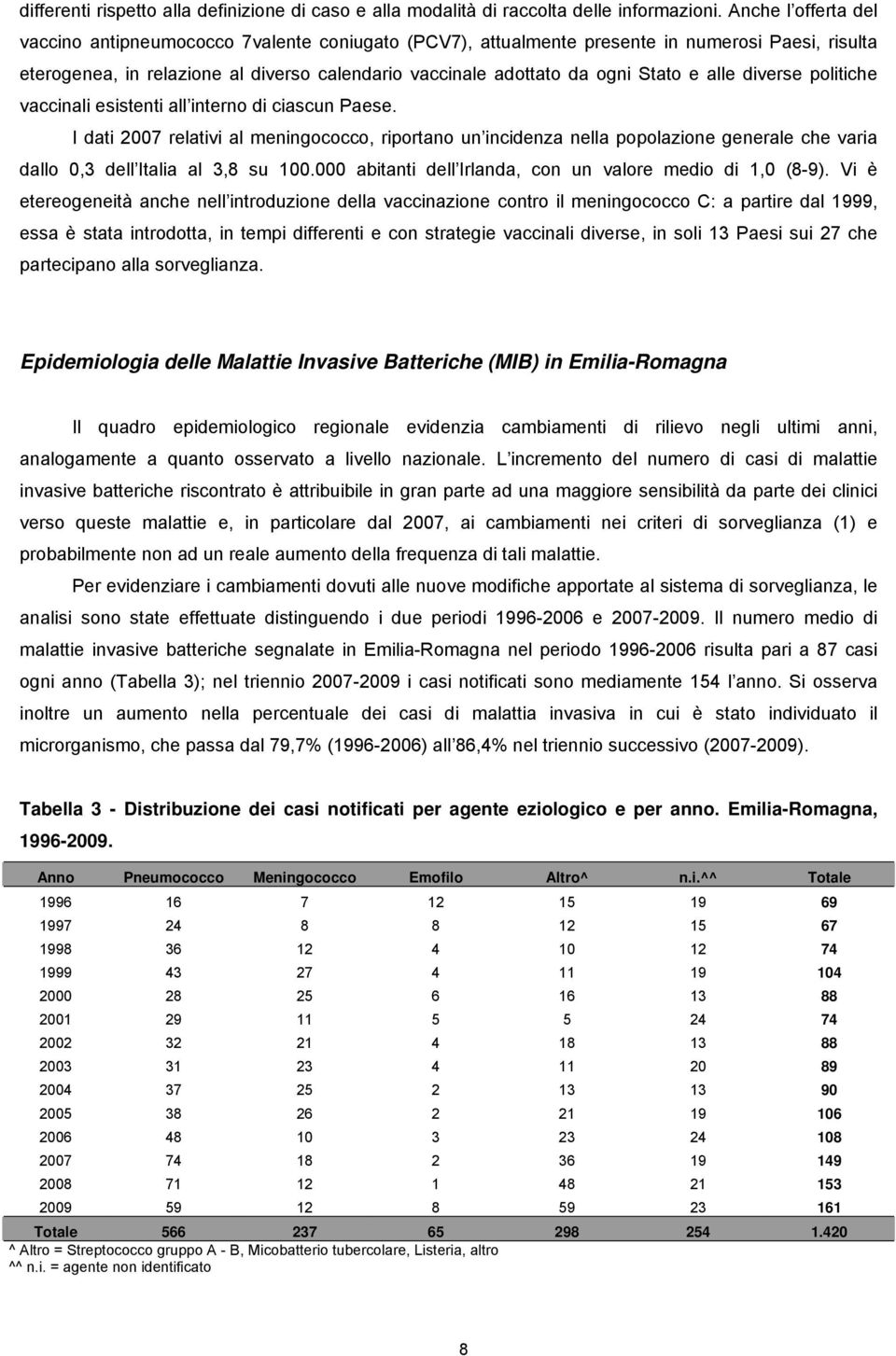 e alle diverse politiche vaccinali esistenti all interno di ciascun Paese.