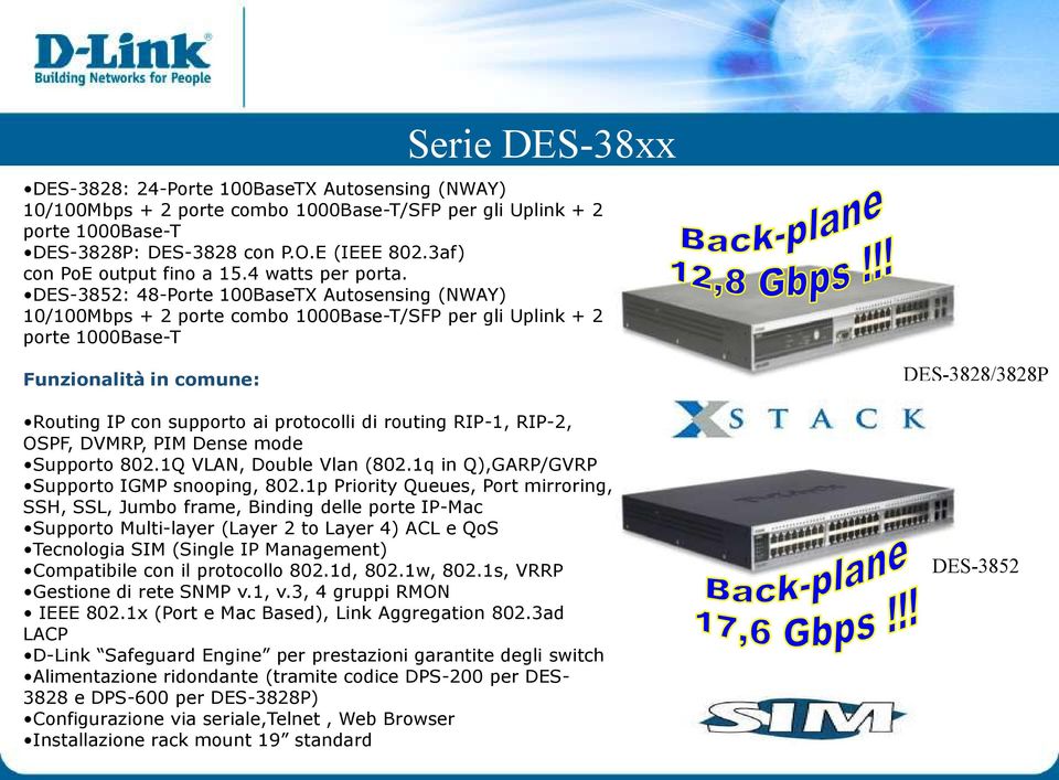 DES-3852: 48-Porte 100BaseTX Autosensing (NWAY) 10/100Mbps + 2 porte combo 1000Base-T/SFP per gli Uplink + 2 porte 1000Base-T Routing IP con supporto ai protocolli di routing RIP-1, RIP-2, OSPF,