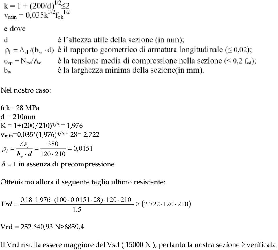 taglio ultimo resistente: Vrd 0,181,976 (100 0.0151 28) 120 210 1.5 2.722 120 210 Vrd = 252.