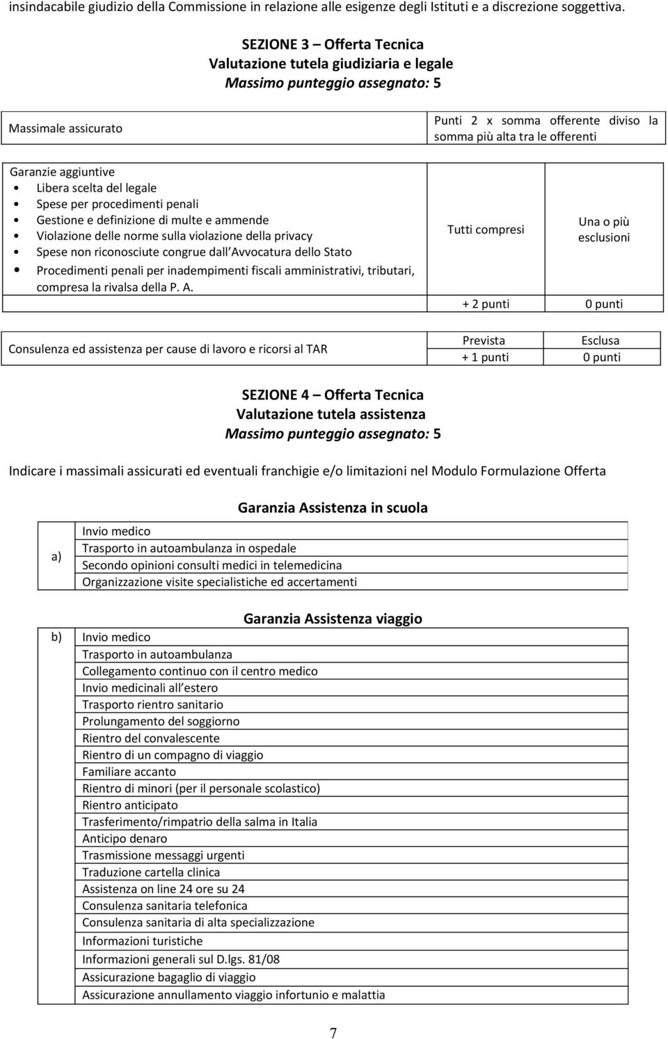 Gestione e definizione di multe e ammende Violazione delle norme sulla violazione della privacy Spese non riconosciute congrue dall Avvocatura dello Stato Procedimenti penali per inadempimenti