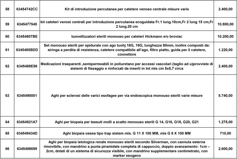 200,00 61 6345485BDD 62 6345488E56 Set monouso sterili per epidurale con ago tuohj 18G, 19G, lunghezza 80mm, inoltre composti da: siringa a perdita di resistenza, catetere compatibile all ago, filtro