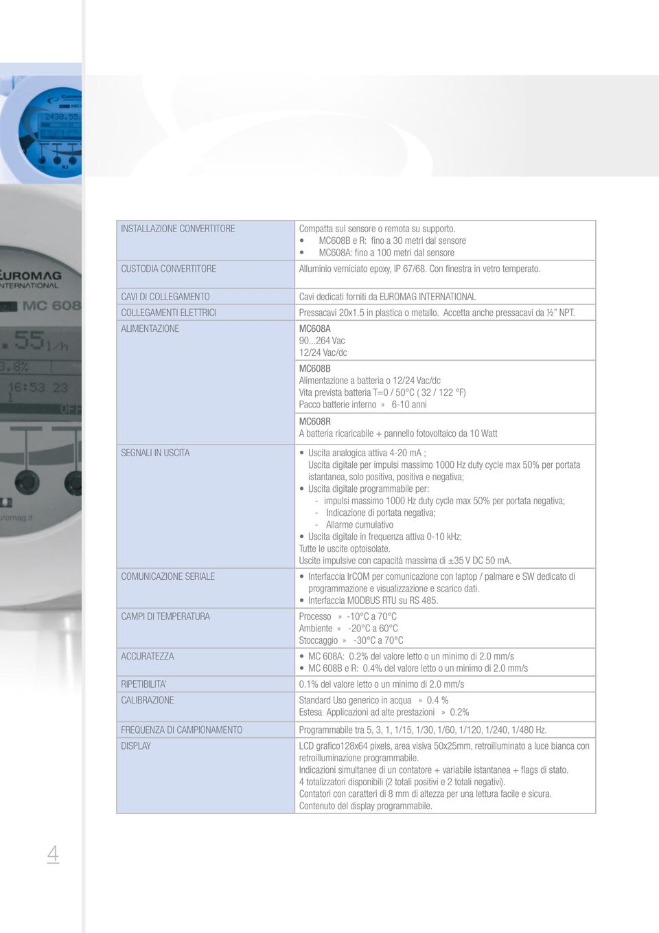 CAVI DI COLLEGAMENTO COLLEGAMENTI ELETTRICI ALIMENTAZIONE Cavi dedicati forniti da EUROMAG INTERNATIONAL Pressacavi 20x1.5 in plastica o metallo. Accetta anche pressacavi da ½ NPT. MC608A 90.