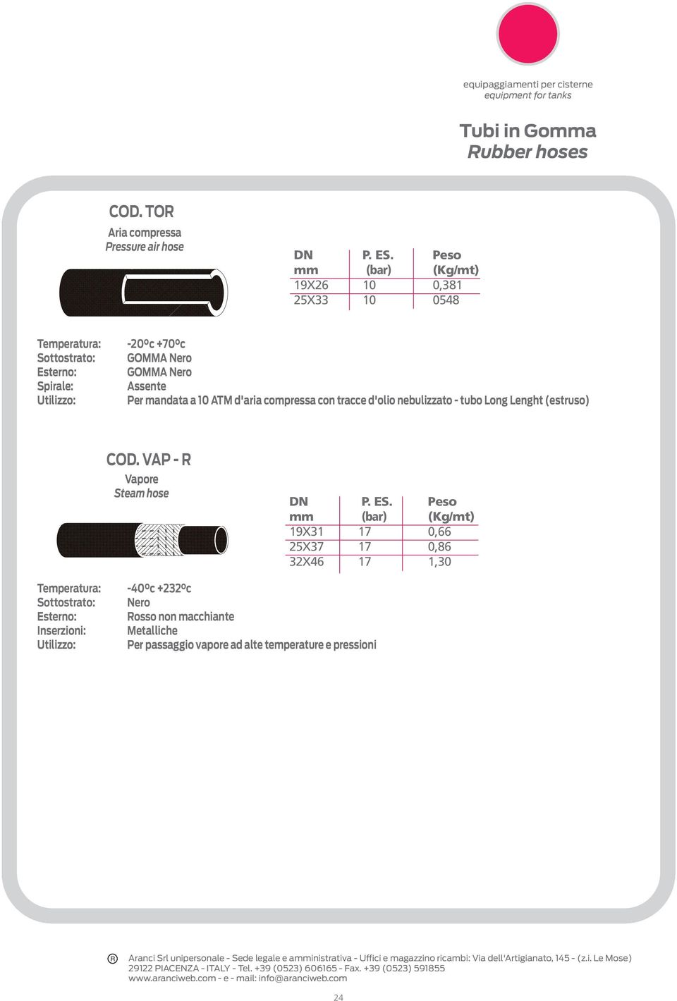 compressa con tracce d'olio nebulizzato - tubo Long Lenght (estruso) COD. VAP - Vapore Steam hose DN P. ES.