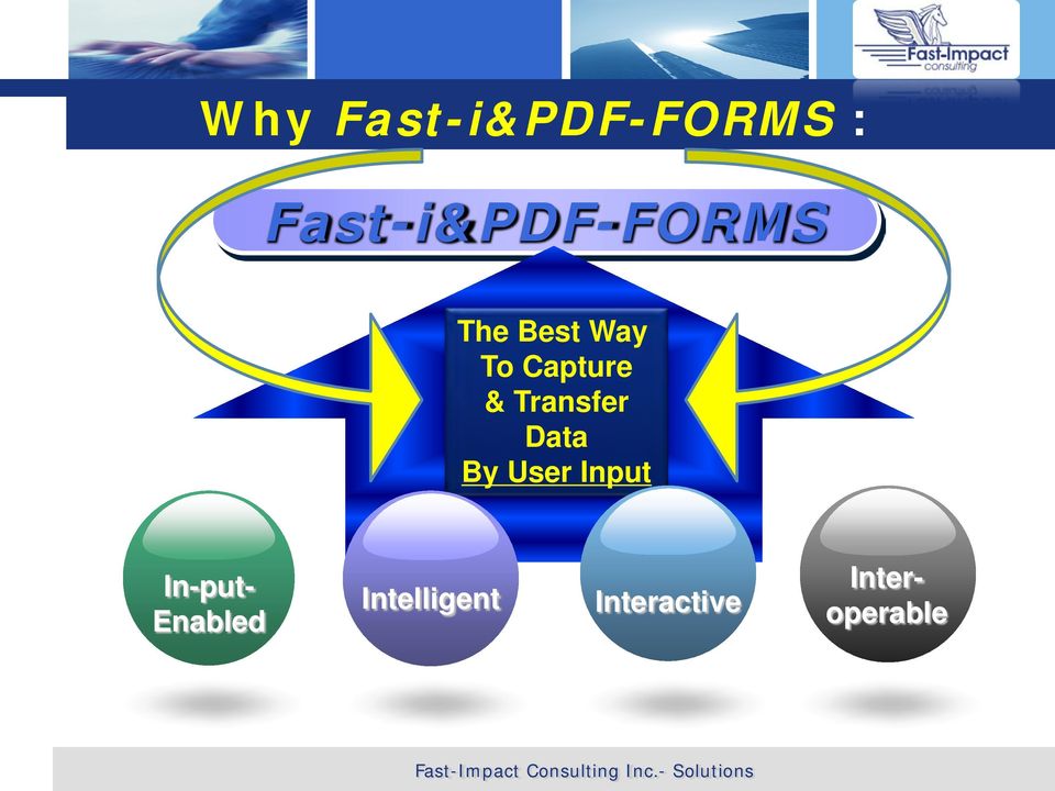 Input In-put- Enabled Intelligent Interactive