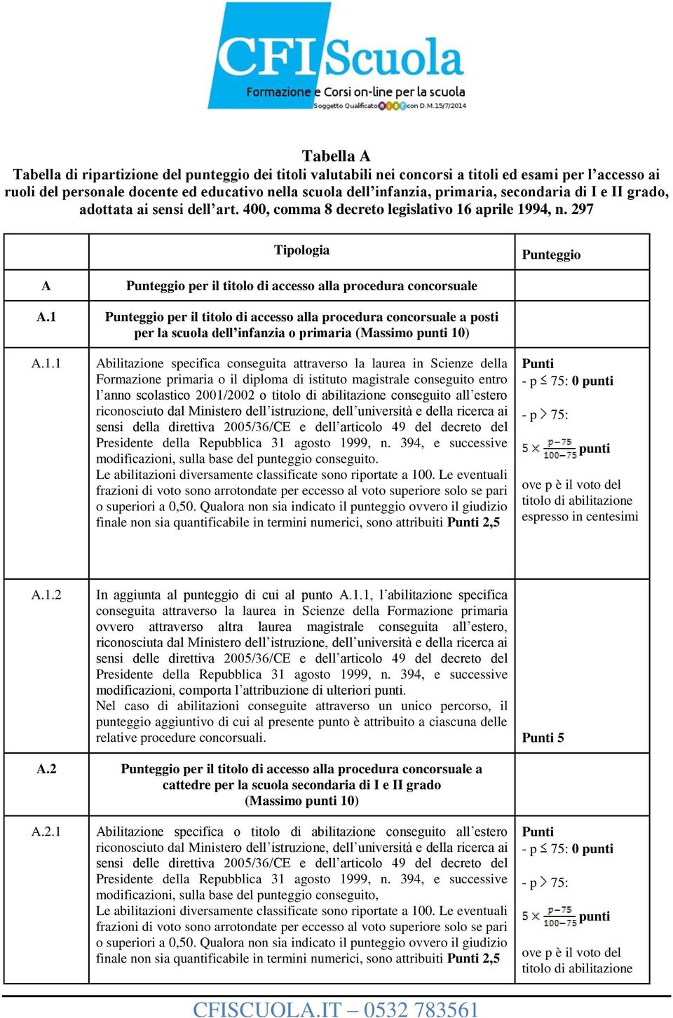 1 Punteggio per il titolo di accesso alla procedura concorsuale a posti per la scuola dell infanzia o primaria (Massimo 10) A.1.1 Abilitazione specifica conseguita attraverso la laurea in Scienze