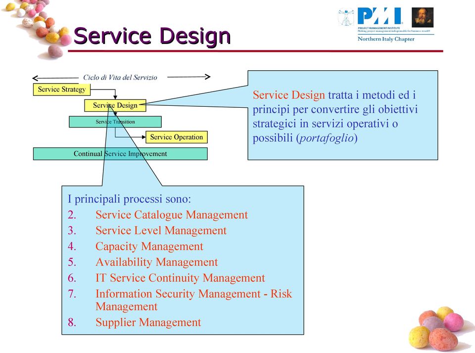 (portafoglio) I principali processi sono: 2. Service Catalogue Management 3. Service Level Management 4. Capacity Management 5.