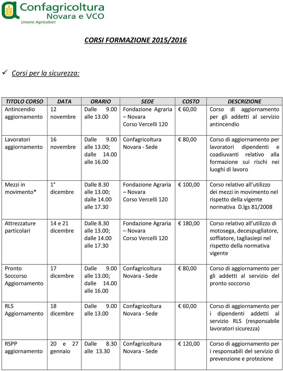 00 80,00 Corso di aggiornamento per lavoratori dipendenti e coadiuvanti relativo alla formazione sui rischi nei luoghi di lavoro Mezzi in movimento* 1 Dalle 8.30 alle 17.