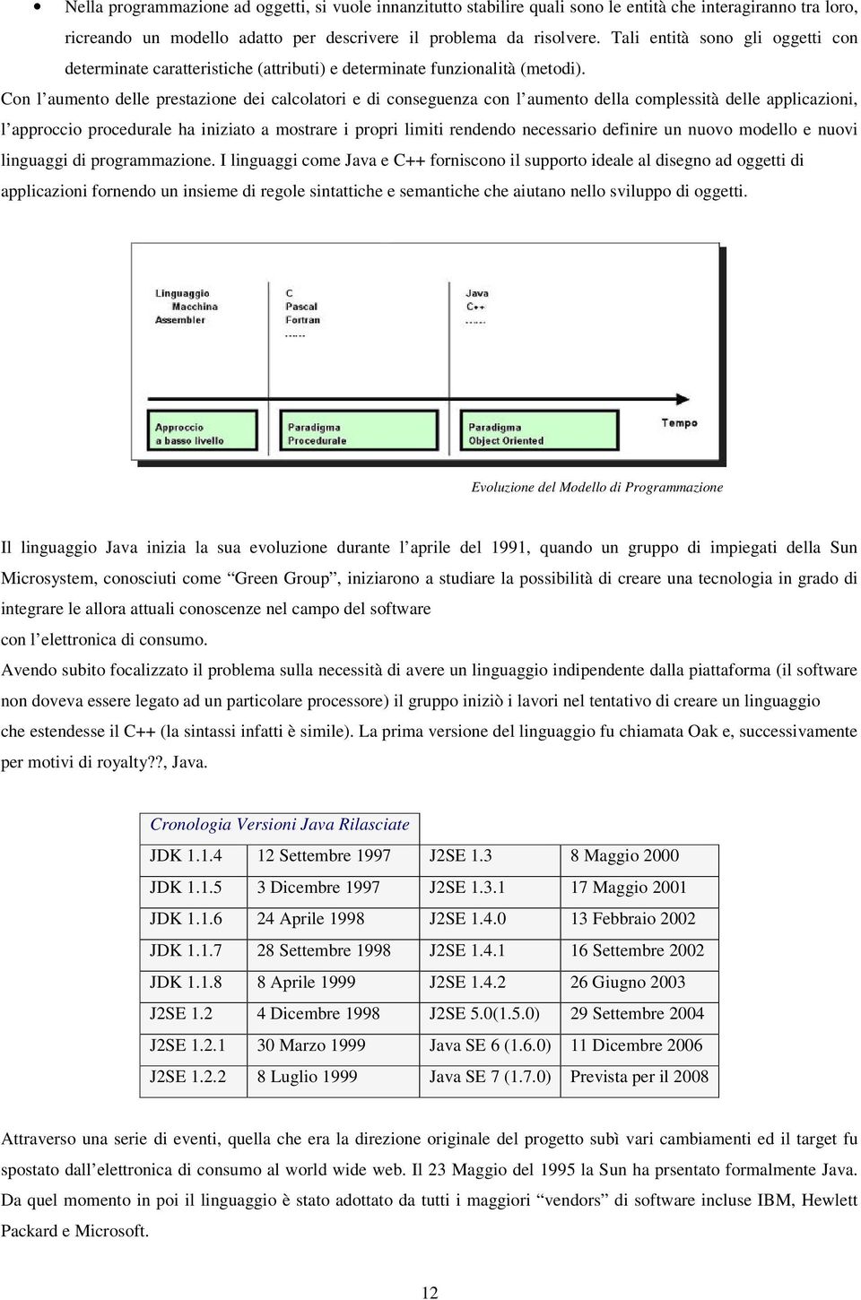 Con l aumento delle prestazione dei calcolatori e di conseguenza con l aumento della complessità delle applicazioni, l approccio procedurale ha iniziato a mostrare i propri limiti rendendo necessario