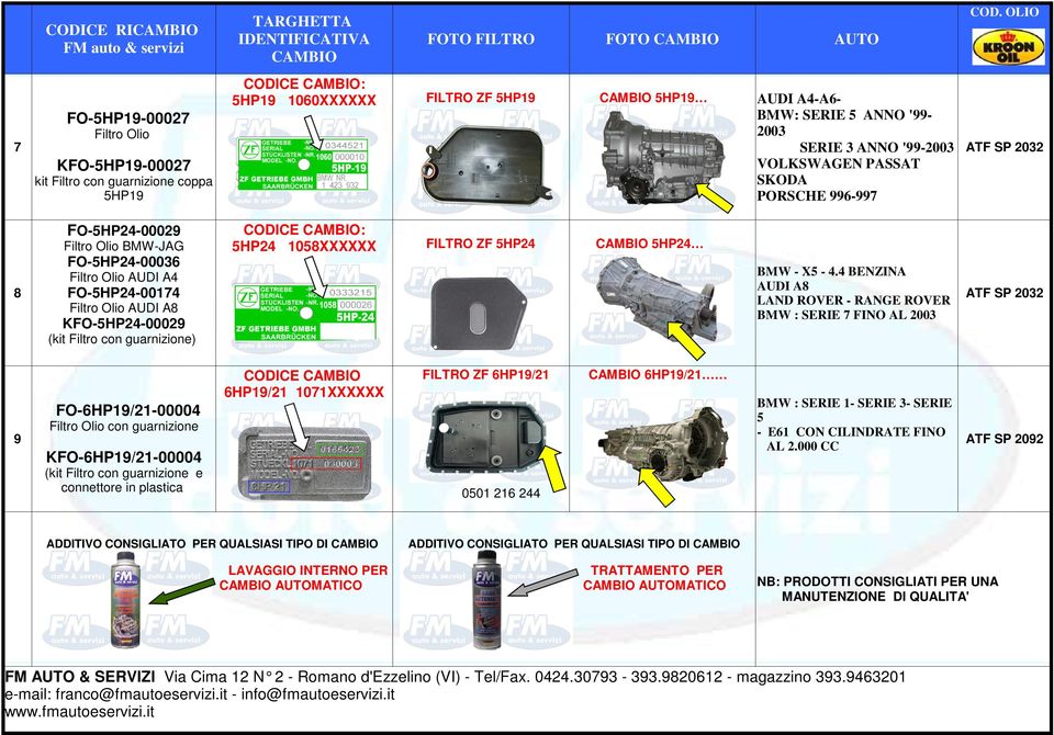 4 BENZINA AUDI A8 8 FO-5HP24-00174 ATF SP 2032 AUDI A8 KFO-5HP24-00029 () FO-6HP19/21-00004 CODICE 6HP19/21 1071XXXXXX FILTRO ZF 6HP19/21 LAND ROVER - RANGE ROVER BMW :