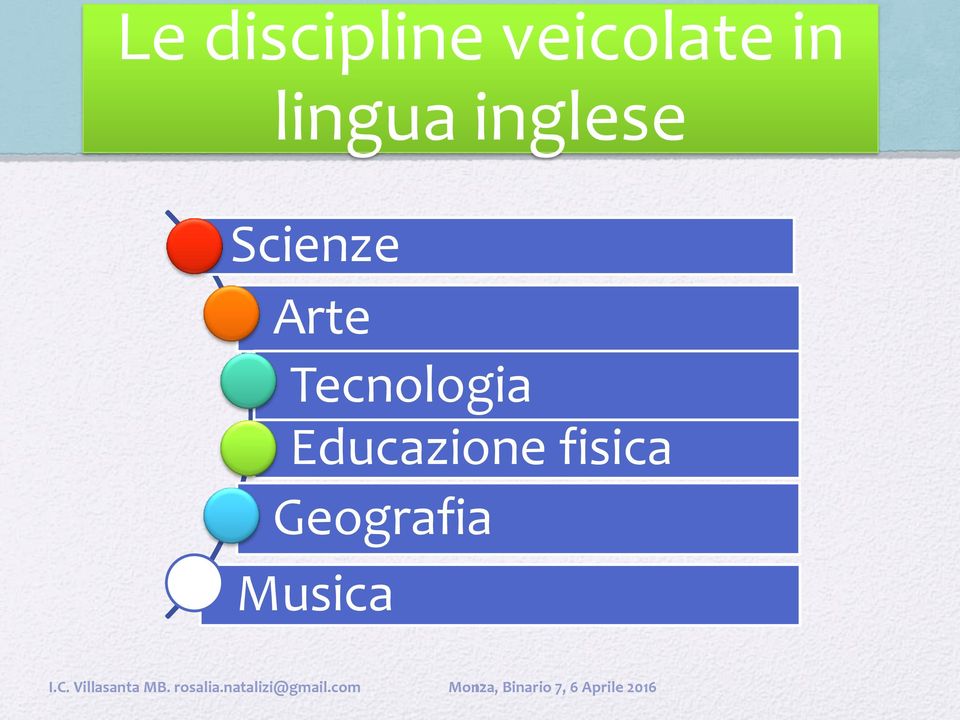 Geografia Musica I.C. Villasanta MB. rosalia.