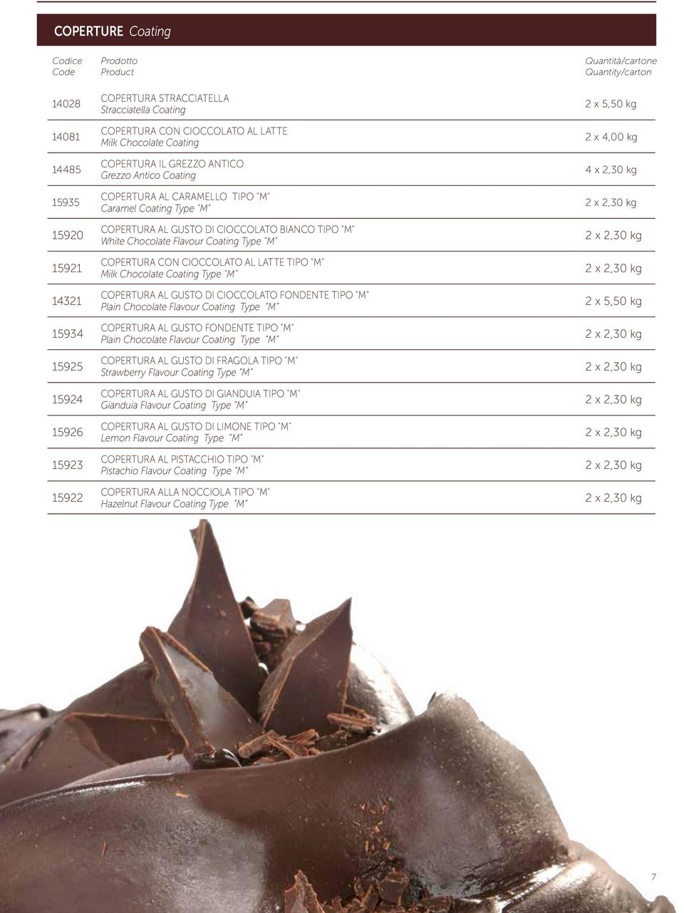 COPERTURA CON CIOCCOLATO AL LATTE TIPO "M" Milk Chocolate Coating Type "M" COPERTURA AL GUSTO DI CIOCCOLATO FONDENTE TIPO "M" Plain Chocolate Flavour Coating Type )A!0 M!