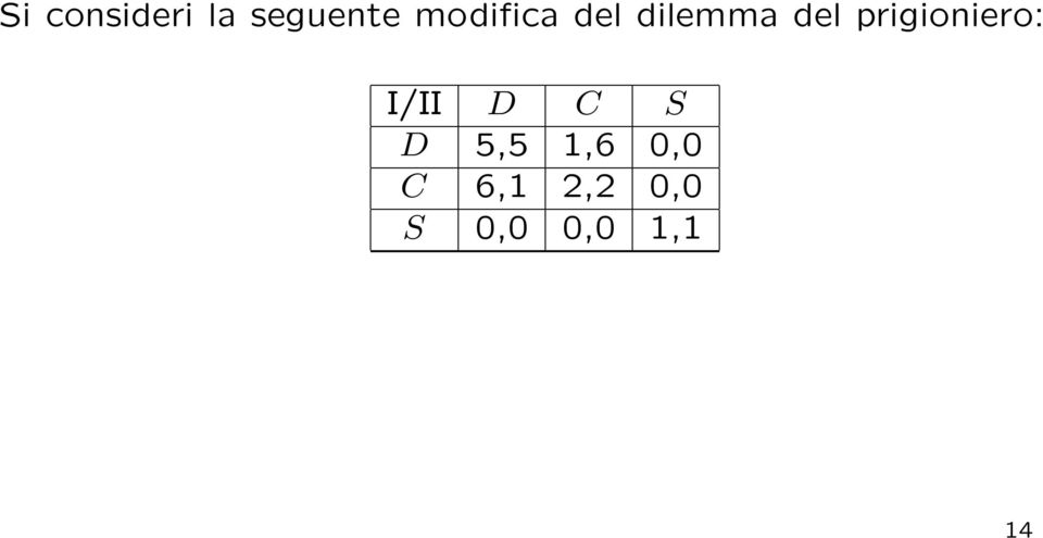 prigioniero: I/II D C S D 5,5