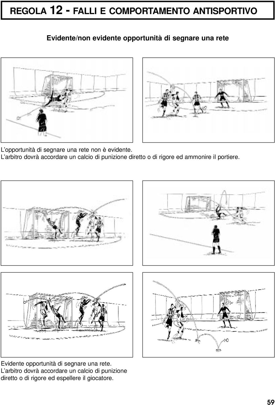 L arbitro dovrà accordare un calcio di punizione diretto o di rigore ed ammonire il portiere.