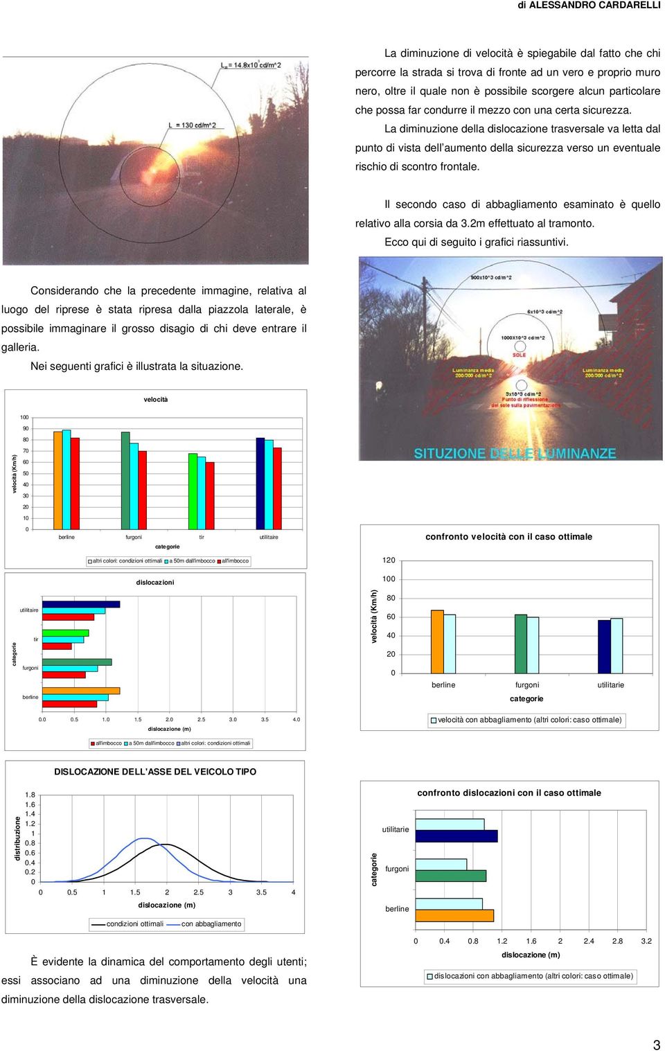 Il secondo caso di abbagliamento esaminato è quello relativo alla corsia da 3.2m effettuato al tramonto. Ecco qui di seguito i grafici riassuntivi.