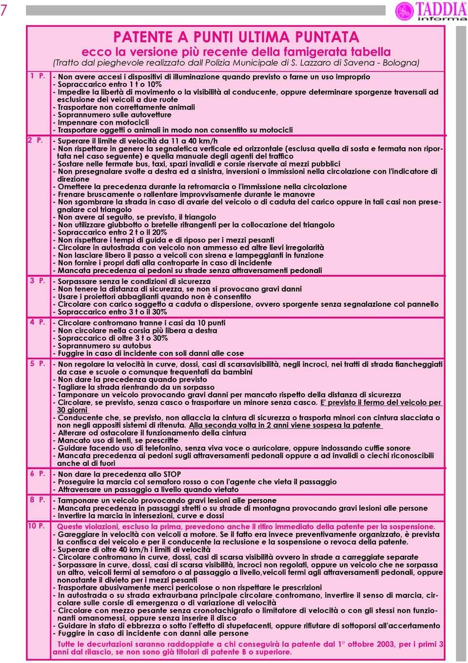 - Non avere accesi i dispositivi di illuminazione quando previsto o farne un uso improprio - Sopraccarico entro 1 t o 10% - Impedire la libertà di movimento o la visibilità al conducente, oppure