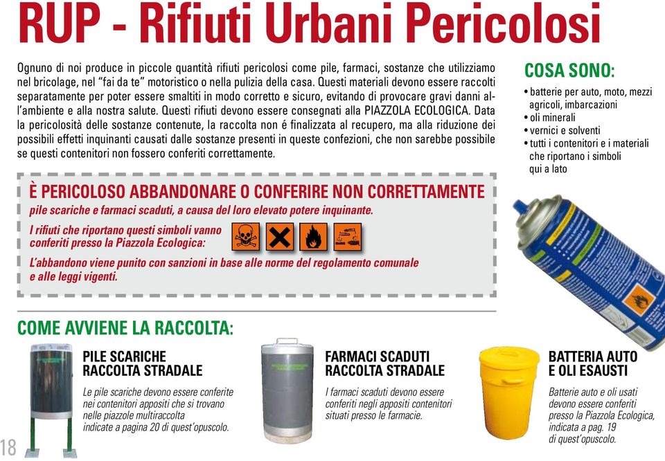 Questi rifiuti devono essere consegnati alla piazzola ECOlOGICa.