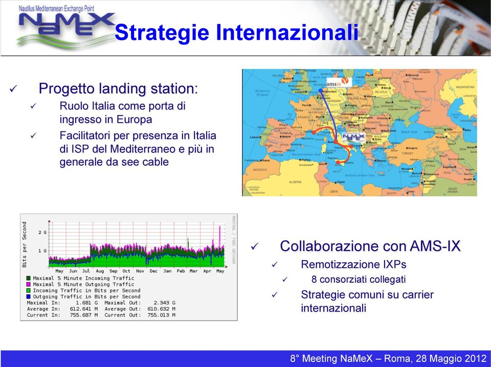 Mediterraneo e più in generale da see cable Collaborazione con AMS-IX