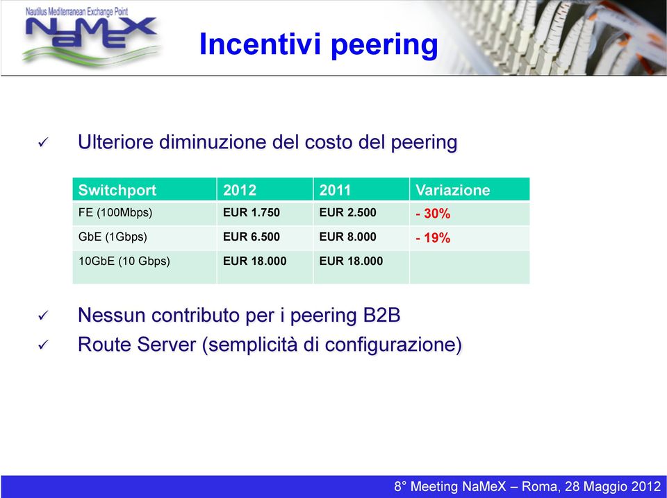 500-30% GbE (1Gbps) EUR 6.500 EUR 8.000-19% 10GbE (10 Gbps) EUR 18.