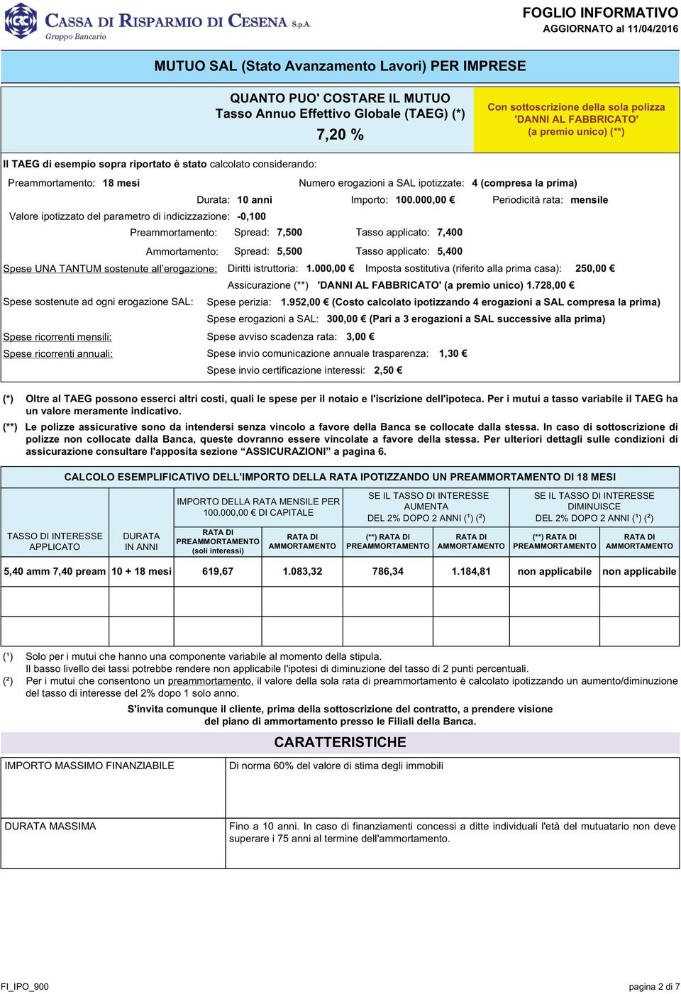 000,00 Periodicità rata: mensile Valore ipotizzato del parametro di indicizzazione: -0,100 Preammortamento: Spread: 7,500 Tasso applicato: 7,400 Ammortamento: Spread: 5,500 Tasso applicato: 5,400