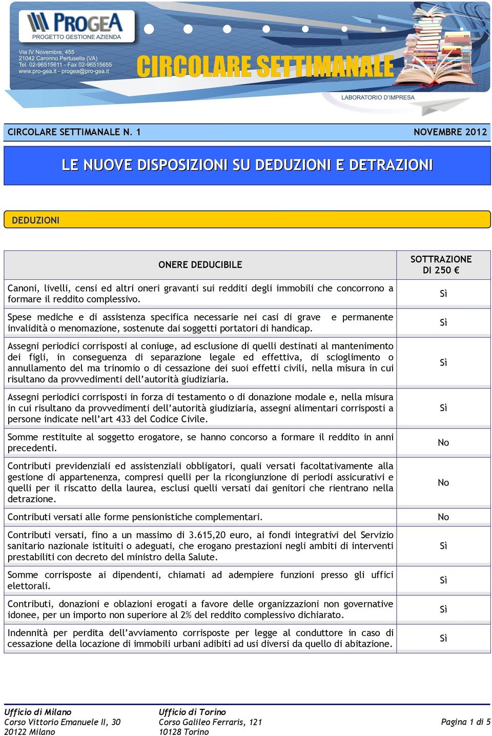 reddito complessivo. Spese mediche e di assistenza specifica necessarie nei casi di grave invalidità o menomazione, sostenute dai soggetti portatori di handicap.