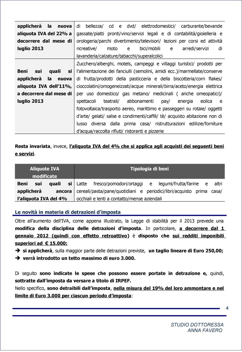 e bici/mobili e arredi/servizi di lavanderia/calzature/tabacchi/superalcolici Zucchero/alberghi, motels, campeggi e villaggi turistici/ prodotti per l alimentazione dei fanciulli (semolini, amidi ecc.