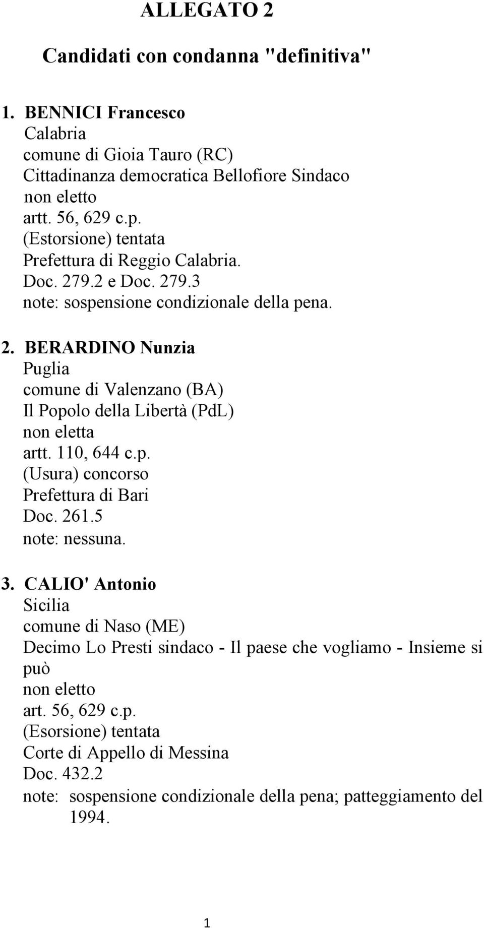 110, 644 c.p. (Usura) concorso Prefettura di Bari Doc. 261.5 3.