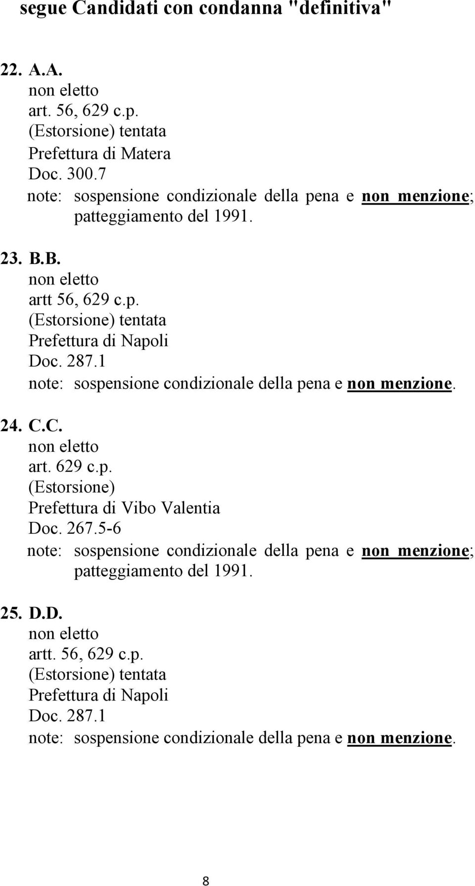287.1 note: sospensione condizionale della pena e non menzione. 24. C.C. Prefettura di Vibo Valentia Doc. 267.