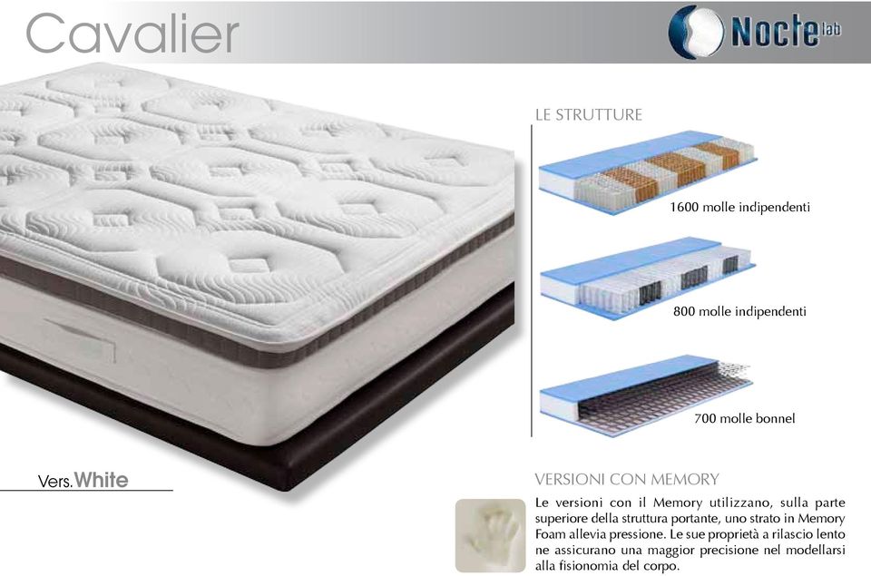 superiore della struttura portante, uno strato in Memory Foam allevia pressione.