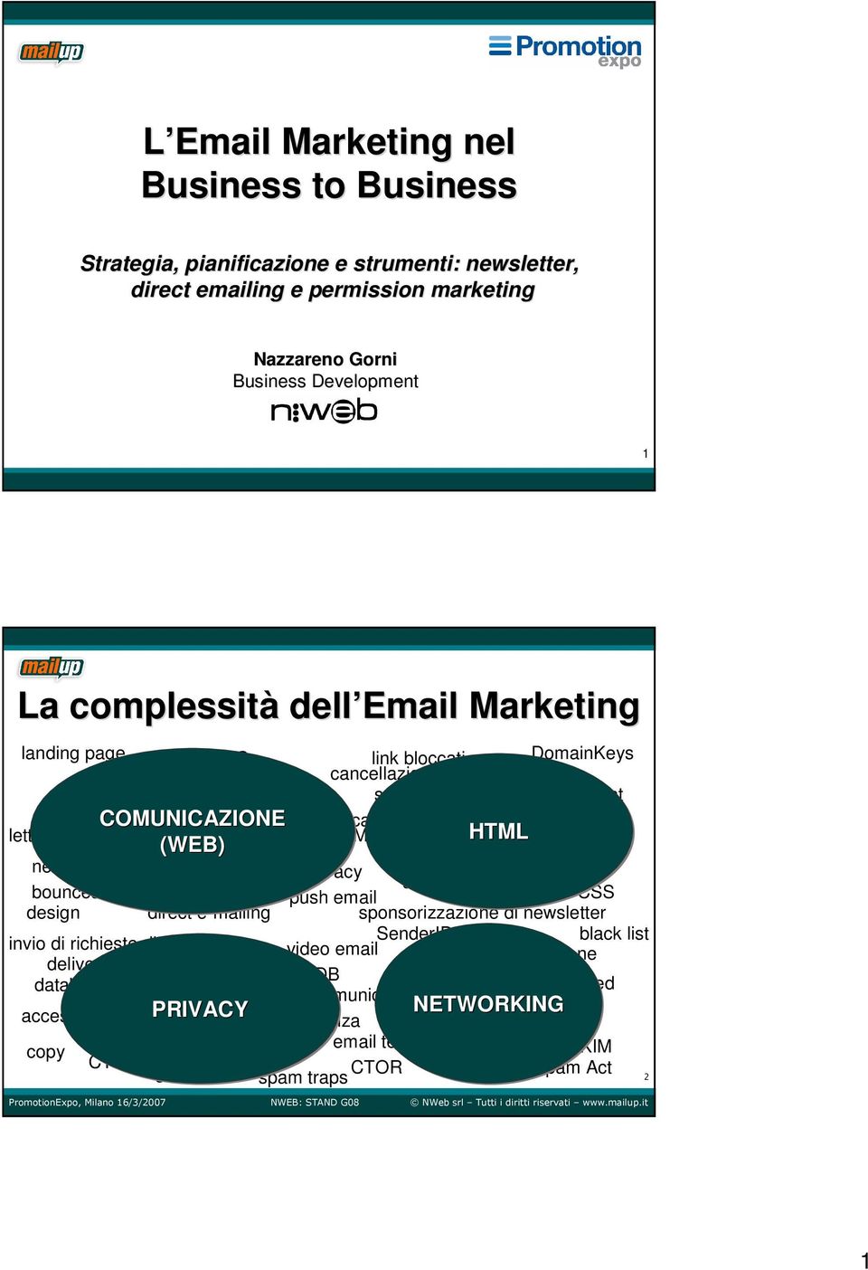 cliccatori unici lettori DEM email di primo contatto aperture ROI HTML (WEB) multicanalità profilazione clic newsletter privacy scalping marketing bounces rich media emails push email CSS design