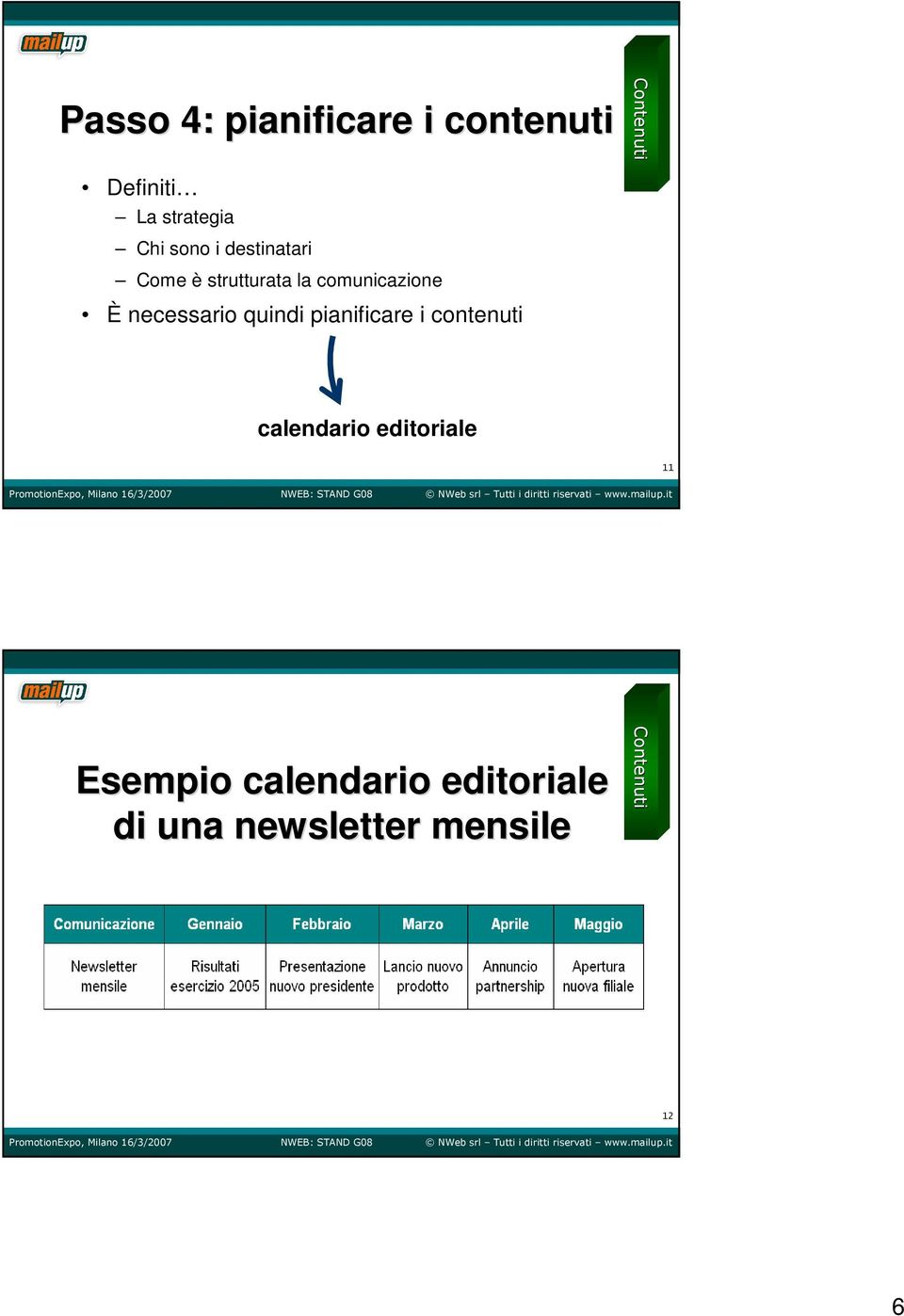 quindi pianificare i contenuti Contenuti calendario editoriale 11