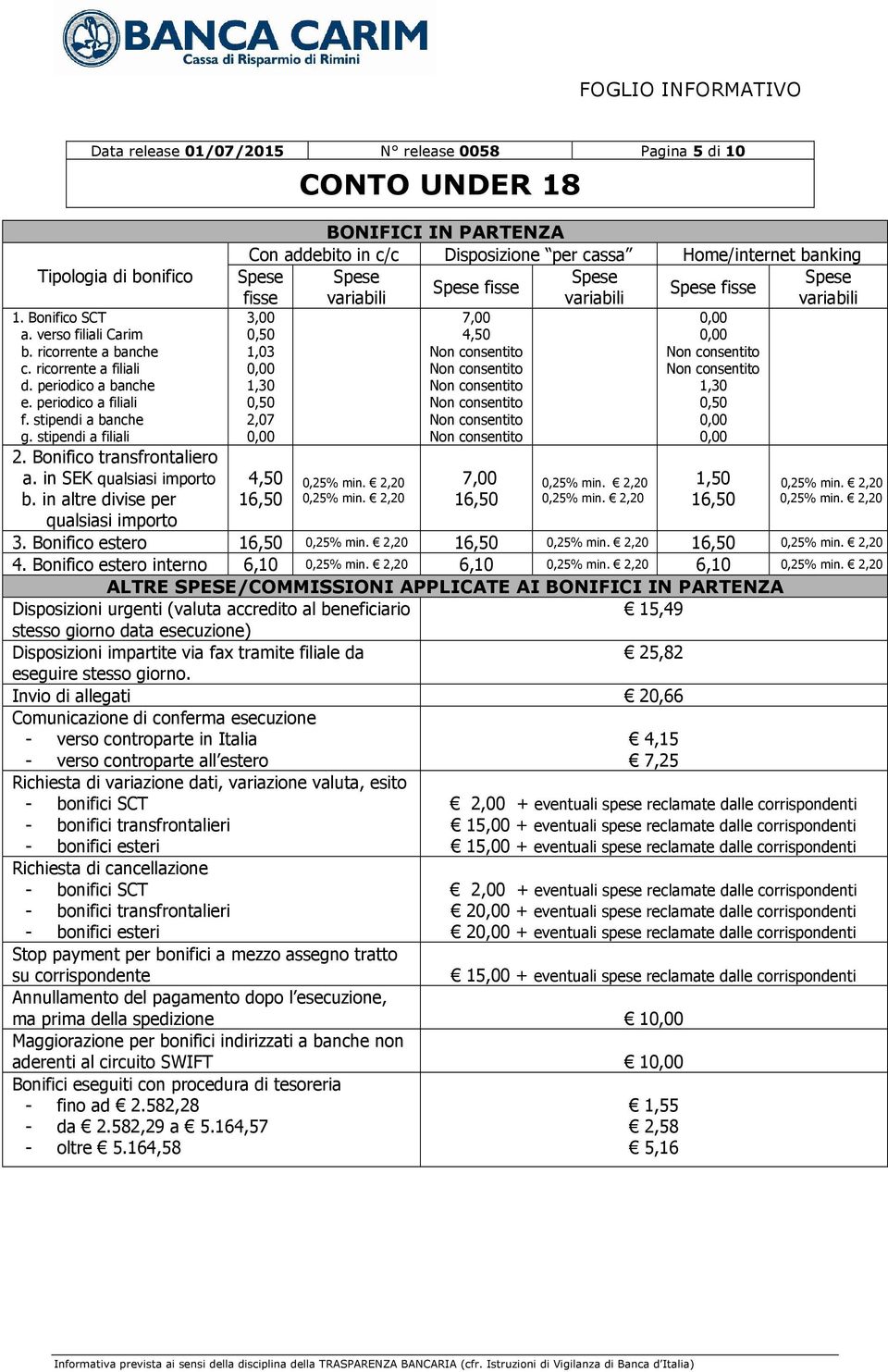 in altre divise per qualsiasi importo BONIFICI IN PARTENZA Con addebito in c/c Disposizione per cassa Home/internet banking Spese Spese Spese Spese Spese fisse Spese fisse fisse variabili variabili