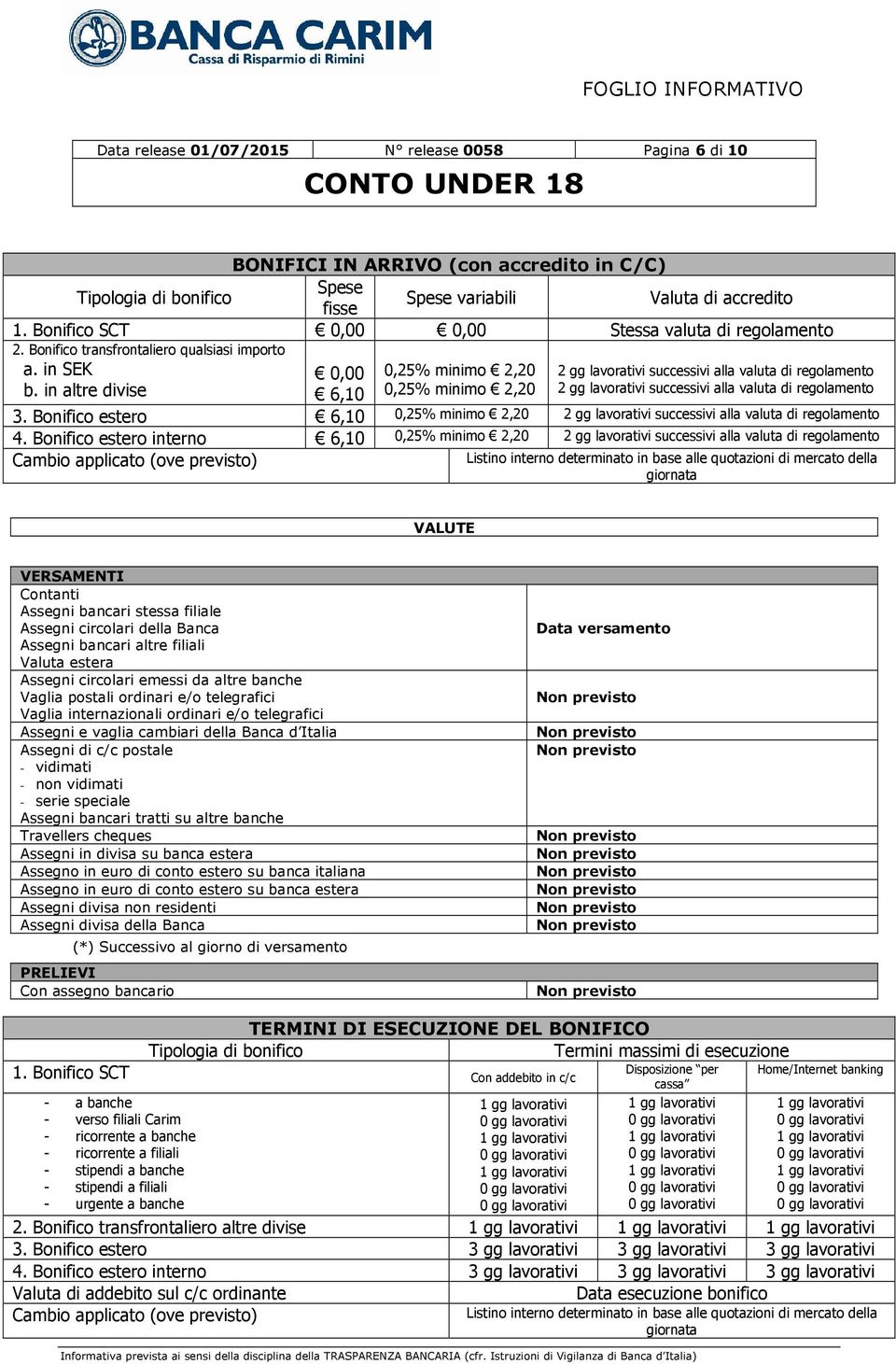 in altre divise 6,10 0,25% minimo 2,20 2 gg lavorativi successivi alla valuta di regolamento 3. Bonifico estero 6,10 0,25% minimo 2,20 2 gg lavorativi successivi alla valuta di regolamento 4.